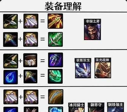 金铲铲之战英雄装备攻略：最强出装搭配揭秘