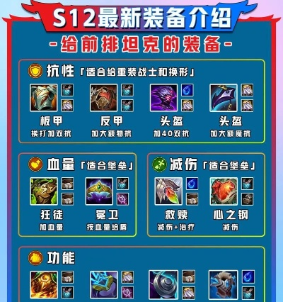 金铲铲之战英雄装备攻略：最强出装搭配揭秘