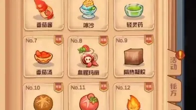 诺弗兰物语食物合成秘籍：完美配方速查攻略