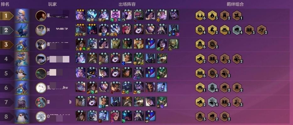 金铲铲之战法系阵容搭配攻略：高效阵容组合揭秘