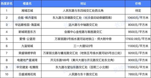 裸露游戏盘点：热门裸露游戏排行推荐