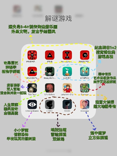 《十大耐玩益智游戏排行！揭秘最火热的游戏精选》