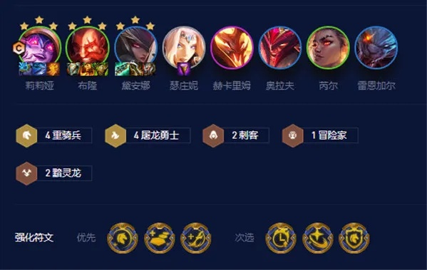 金铲铲奥拉夫阵容搭配攻略：上分必备阵容解析