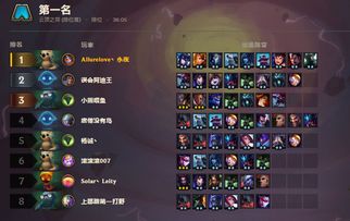 金铲铲之战虚空斗法阵容攻略：高效搭配技巧揭秘