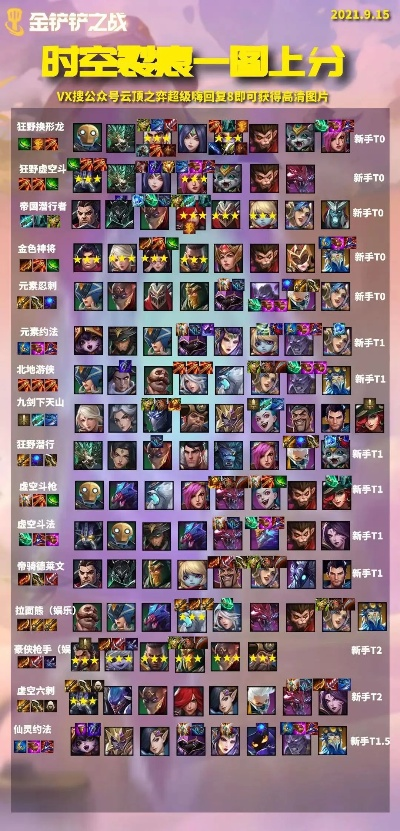 《金铲铲之战一区揭秘：热门一区区服大盘点》