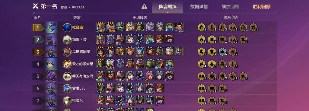 金铲铲之战高效升星技巧，棋子星级提升攻略揭秘