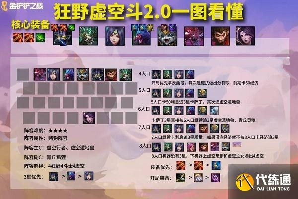 金铲铲之战S5.5虚空斗枪阵容攻略：最强搭配解析