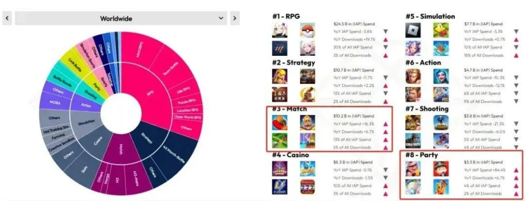 《2023热门时间管理游戏盘点：最新排行榜揭晓！》