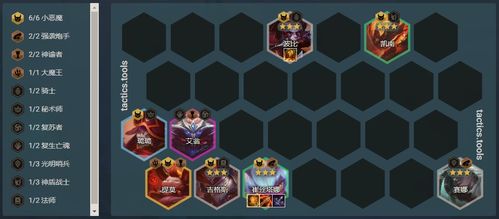 金铲铲之战阿克尚S5.5阵容攻略：崛起之哨兵玩法解析