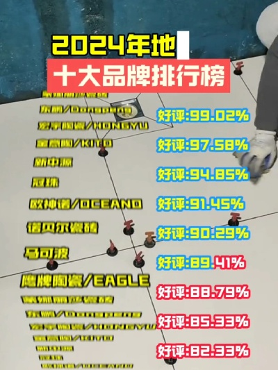 钓鱼游戏盘点：十大耐玩排行榜，钓鱼爱好者必看！