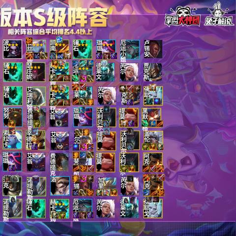 金铲铲之战小恶魔阵容搭配与出装秘籍！