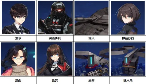 《周时雨技能深度解析：异界事务所最强玩法攻略》