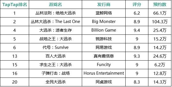 《盘点十大热门网球游戏：哪款才是你的最爱？》