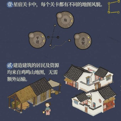 江南百景图星宿建造攻略：高效布局技巧揭秘