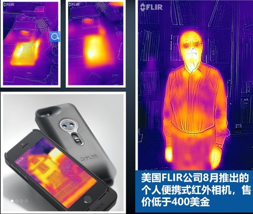 《远光84探头技巧揭秘：高效操作指南》