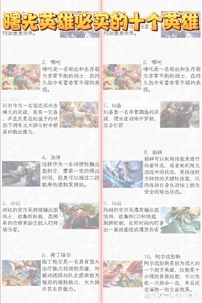 远光84最佳辅助搭配：盘点热门辅助英雄推荐