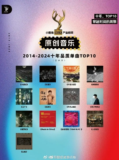 原声音乐游戏盘点：十大热门必玩曲目推荐