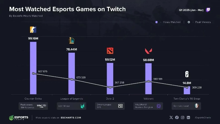 2024年必玩竞技场射击游戏盘点：热门排行榜揭晓