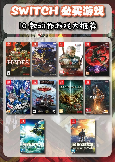 《动作游戏巅峰之作！盘点十大必玩角色动作游戏》