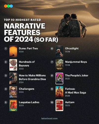 2024逃脱游戏盘点：揭秘年度十大热门逃脱游戏