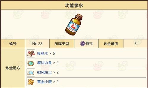 诺弗兰物语药水配方：轻松打造漂浮药水攻略