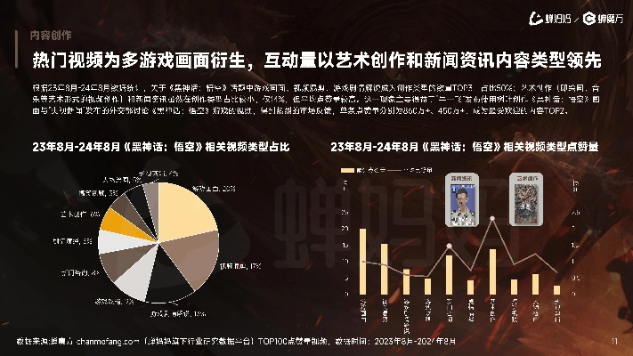 互动小说游戏排行：盘点最受欢迎的沉浸式故事体验