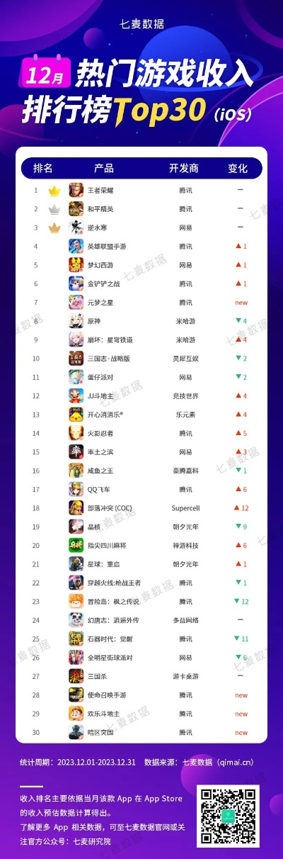 《热门排行！盘点玩家最爱玩的摩托车游戏》