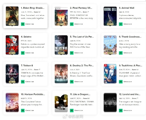 2024年飞行游戏盘点：盘点年度最佳飞行游戏排行榜