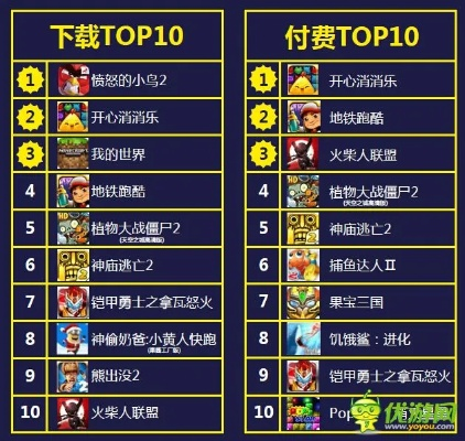 卡通游戏推荐：盘点热门卡通化游戏排行榜前十！