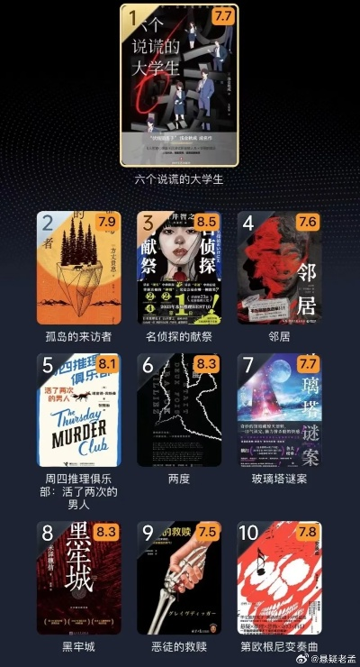 最新推理游戏盘点：揭秘十大热门悬疑调查大作