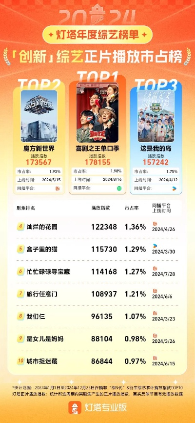 2024卡通游戏盘点：热门卡通化游戏排行揭晓