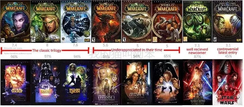 魔幻游戏盘点：十大经典之作，哪款才是你的最爱？