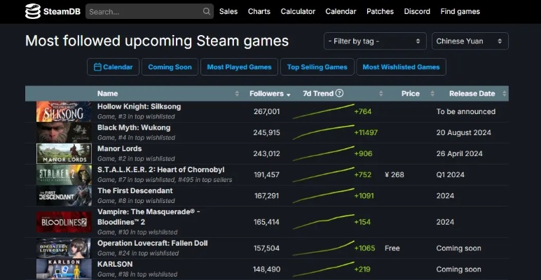 逃脱游戏盘点：十大耐玩神作，揭秘排行榜前十热门游戏