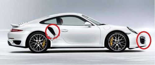 《保时捷911赛车属性解析：竞速王牌性能揭秘》