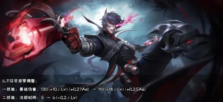 王者荣耀S36赛季：后羿蒙犽领跑发育路，攻略解析！