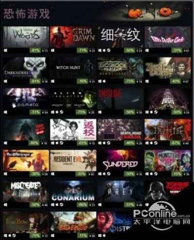 洛夫克拉夫特式游戏盘点：十大经典恐怖游戏推荐！