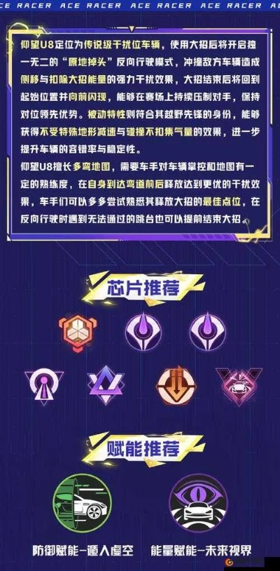 《以太竞速王牌：深度解析属性强度》