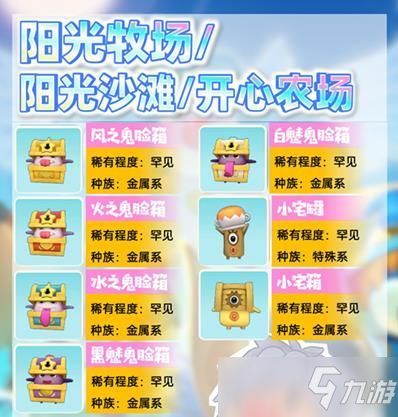 摩尔庄园手游精灵召唤攻略：轻松掌握召唤技巧