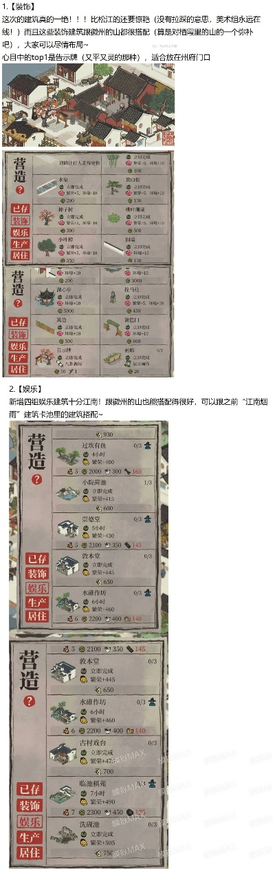 江南百景图居民开荒秘籍：高效攻略全解析
