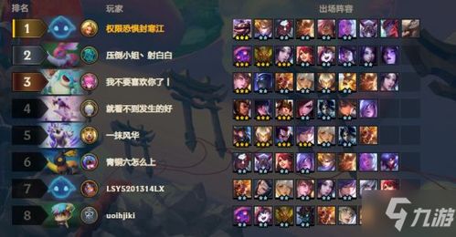 云顶之弈S5.5极速更新攻略：快速上手新版本秘籍