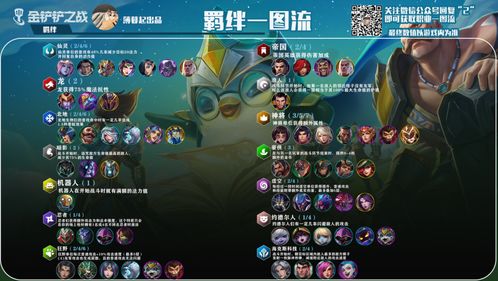 金铲铲之战英雄大全：盘点全部英雄及数量揭秘