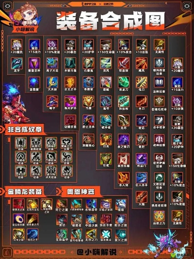 金铲铲之战装备加成解析：装备机制深度揭秘