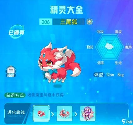 《三尾狐精灵轻松入手！独家获取攻略揭秘》