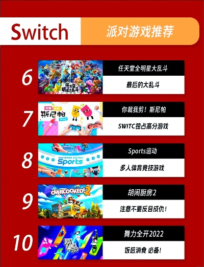 派对游戏盘点：十大热门派对游戏推荐，必玩清单！