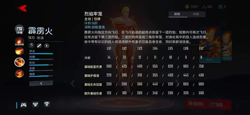 《霹雳火连招秘籍！漫威超级战争实战攻略》