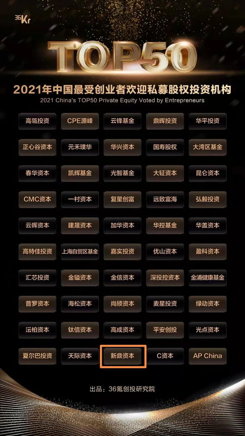 《热力盘点：2023最受欢迎历史游戏大排行》
《年度必玩！2023最新历史题材游戏榜单揭晓》
《历史迷必看！2023年度热门游戏盘点》
《穿越时空！盘点2023最受欢迎历史游戏》
《2023年历史游戏巅峰对决，人气排行大揭秘》