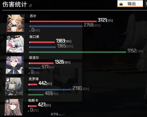 《少前云图角色培养攻略：职业提升最佳顺序》