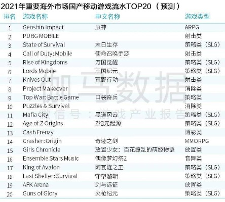 《水底探险巅峰之作：盘点十大热门水底游戏排行》