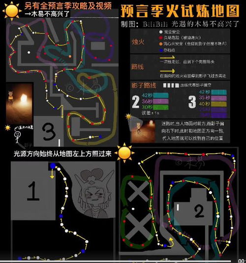 迷雾侦探存档按钮位置揭秘！快速找到存档按钮攻略