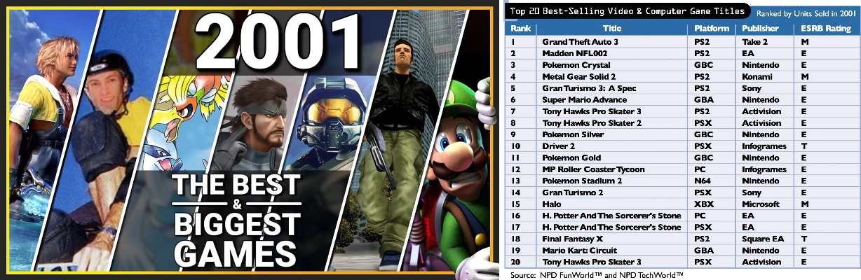 十大经典耐玩喷气机游戏盘点：玩家必玩清单